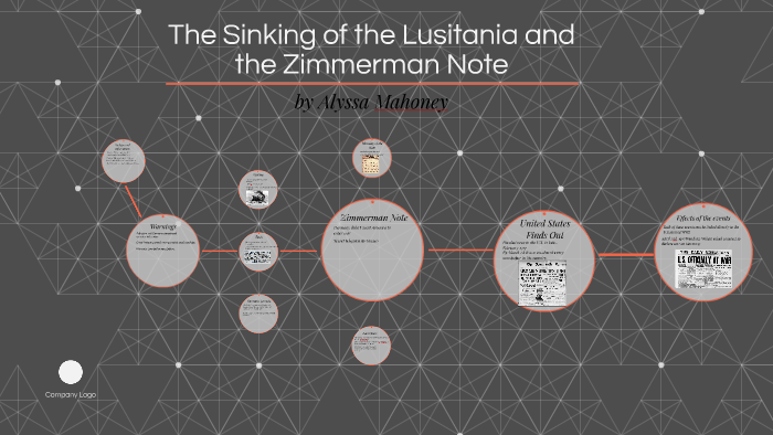 the-sinking-of-the-lusitania-and-the-zimmerman-note-by-alyssa-mahoney