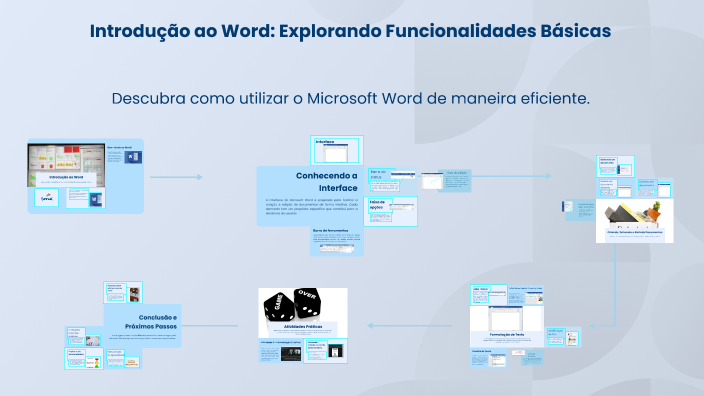 Introdução ao Word: Explorando Funcionalidades Básicas by Amanda ...