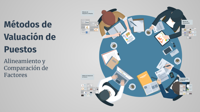 Métodos de Valuación de Puestos by Joel Garrido on Prezi