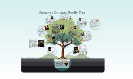 Romanov Dynasty Family Tree By Josh Williamson