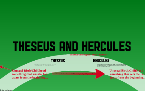 compare and contrast greek heroes herakles and theseus comparison