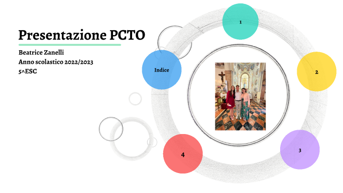 Presentazione PCTO by Beatrice Zanelli on Prezi