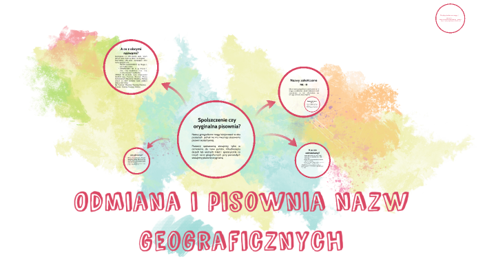 Odmiana i pisownia nazw geograficznych by Zuzanna Jędrzejewska on Prezi