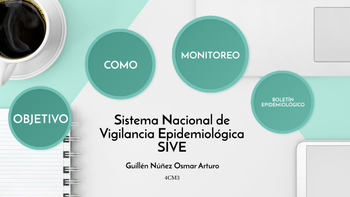 Sistema Nacional De Vigilancia Epidemiológica SIVE By Osmar Arturo ...