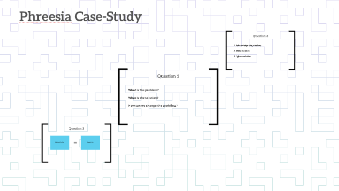 phreesia case study interview reddit