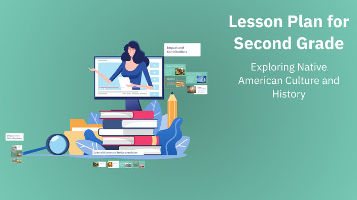 Lesson Plan for Second Grade by Danielle Touba on Prezi