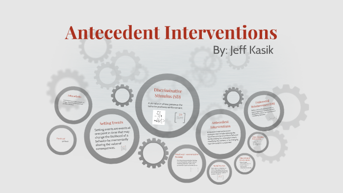 Antecedent Interventions By Jeff Kasik On Prezi