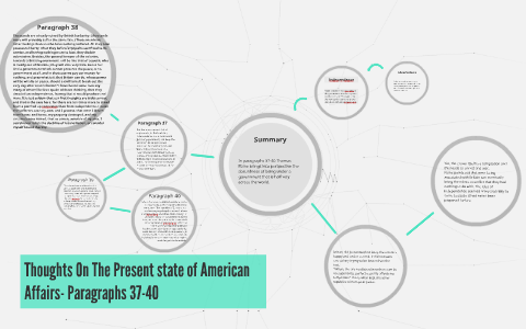 thoughts on the present state of american affairs summary