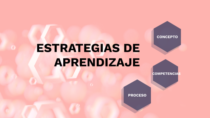 estrategias de aprendizaje 01 by Irais Victoria de Jesus on Prezi