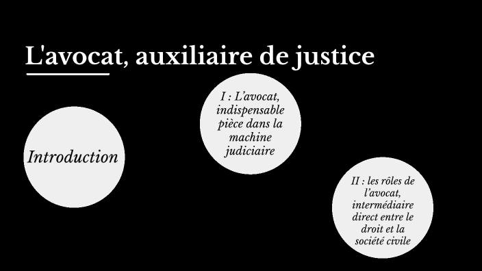 L'avocat auxiliaire de justice by Jacques Descour on Prezi