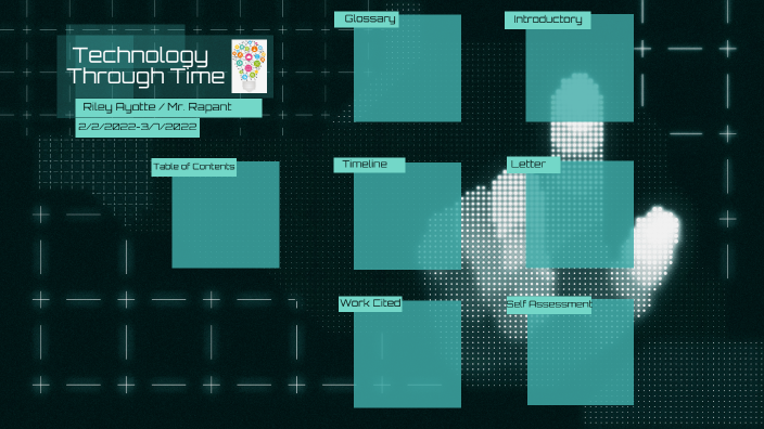 Multi-genre Project by Riley Ayotte [STUDENT] on Prezi