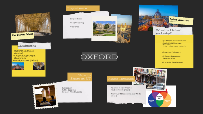 presentation in english oxford