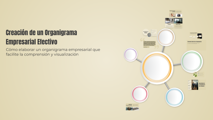 Creación de un Organigrama Empresarial Efectivo by Paola Michel on Prezi