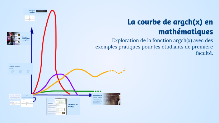 La courbe de argch(x) en mathématiques by Faouzene Hassine on Prezi