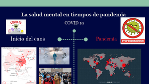 La salud mental en tiempos de pandemia (COVID-19) by Jaqueline Guato on ...