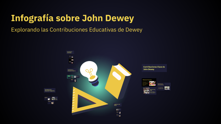 Infografía sobre John Dewey by Adry Gómez on Prezi