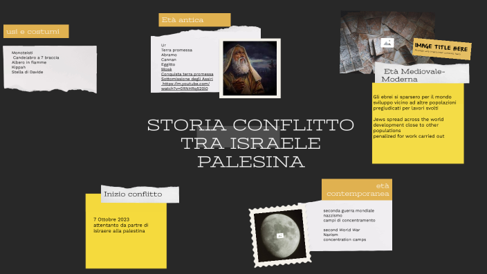 Storia Del Popolo Ebraico Riassunto La storia del popolo ebraico by Antonio Scalzo on Prezi