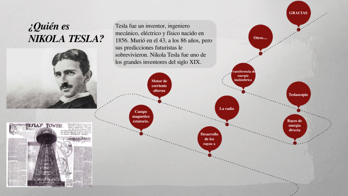 Nikola Tesla by ignacio veliz on Prezi