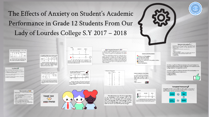 the-effects-of-anxiety-on-student-s-academic-performance-in-by-angelica