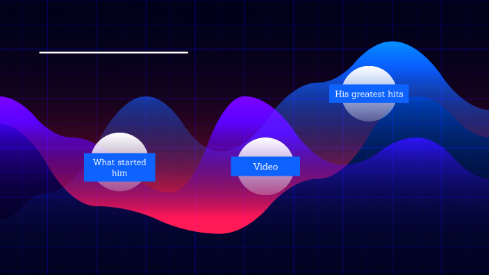 Inform by Madison Farmer on Prezi