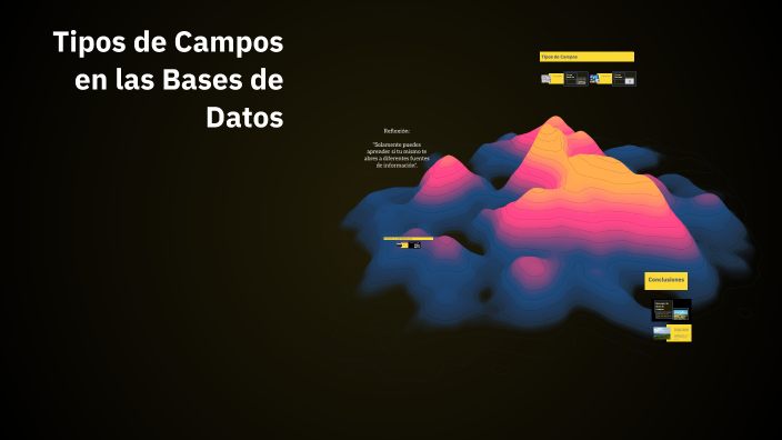 Tipos de Campos en las Bases de Datos by alexandra martinez on Prezi