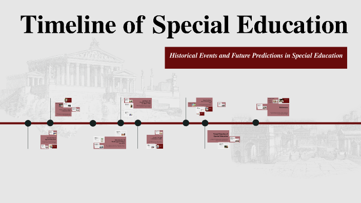 Timeline of Special Education by Stanna Flinn on Prezi