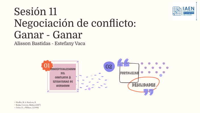 NEGOCIACIÓN DE CONFLICTO: GANAR - GANAR by on Prezi