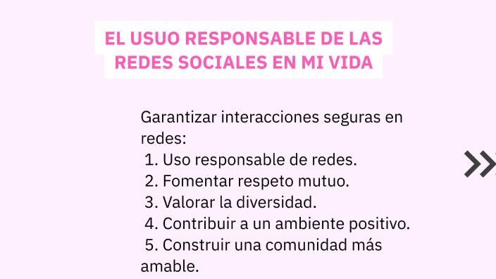 el uso responsable de las redes sociales by Ana sophia Rico Canas on Prezi