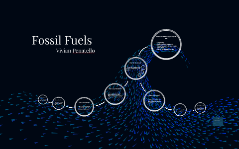 Fossil Fuels by Vivian P. on Prezi