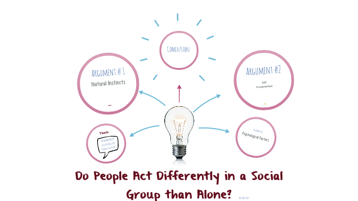 Why Do People Act Differently in Groups Than They Do Alone?