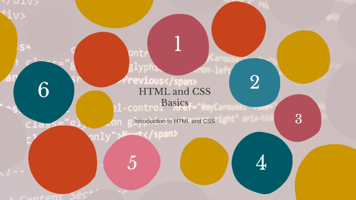 HTML and CSS Basics by Kinley Tashi Namgay on Prezi