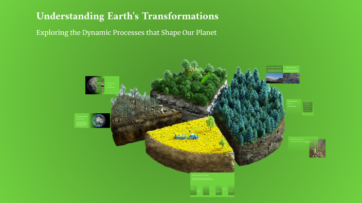 Understanding Earth's Transformations by aliyah Villarreal on Prezi