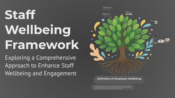 Staff Wellbeing Framework by Sarah Alsuwaidi on Prezi