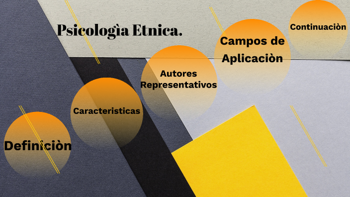 Psicologia Etnica by Leidis Valdes on Prezi