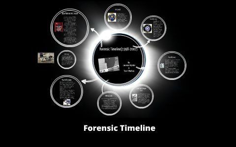 Forensic Timeline (1998-2007) By Taylor Woolsey On Prezi