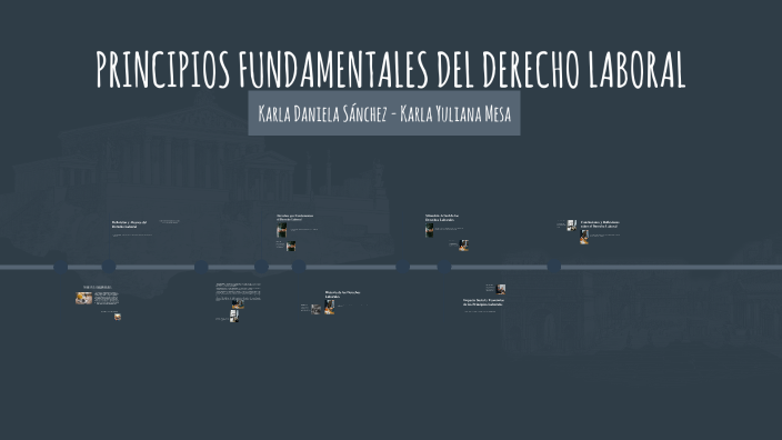 Principios Fundamentales del Derecho Laboral by Daniela Sánchez on Prezi