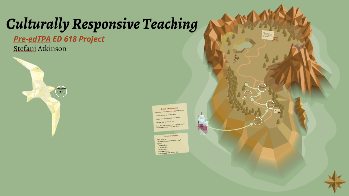 Culturally Responsive Teaching by stefani atkinson on Prezi