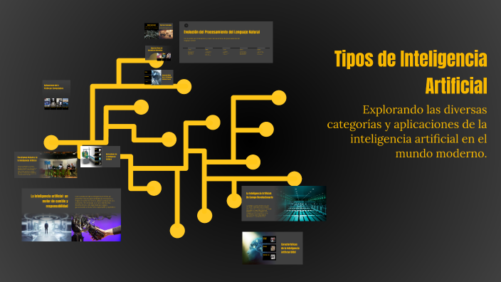 Tipos de Inteligencia Artificial by kevin on Prezi