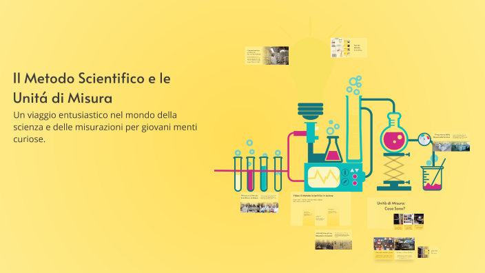 Il Metodo Scientifico e le Unitá di Misura by Vanessa Meli on Prezi