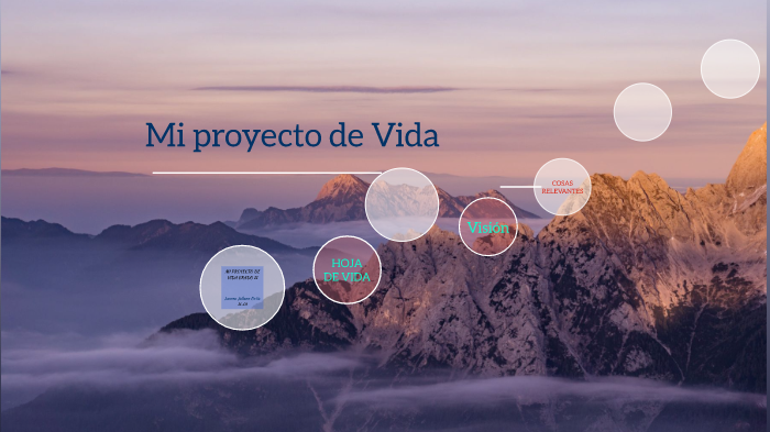 Mi Proyecto de vida by Lauren Ortiz on Prezi