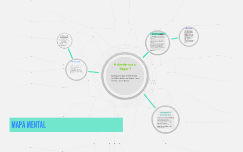 MAPA MENTAL by Luis Miguel forero on Prezi