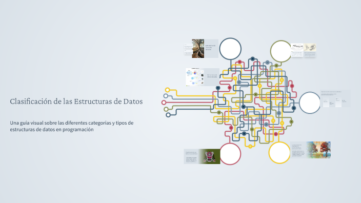 Clasificación de las Estructuras de Datos by Uriel Grajales on Prezi