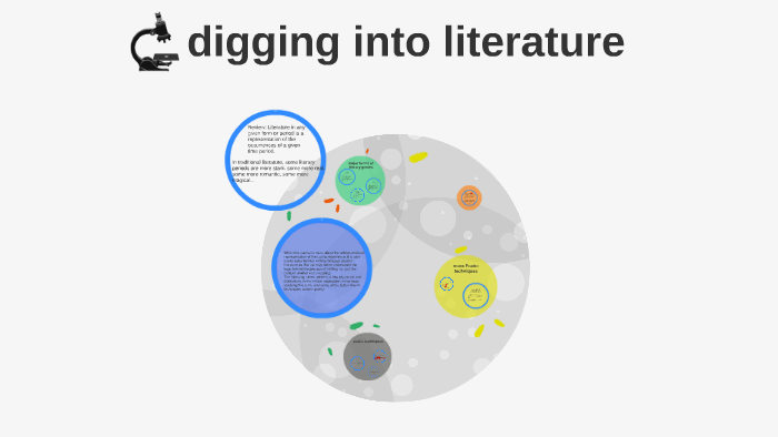 digging into literature by Guadalupe Martinez on Prezi