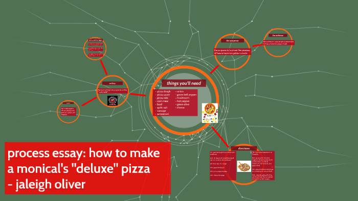 how to make a pizza process essay