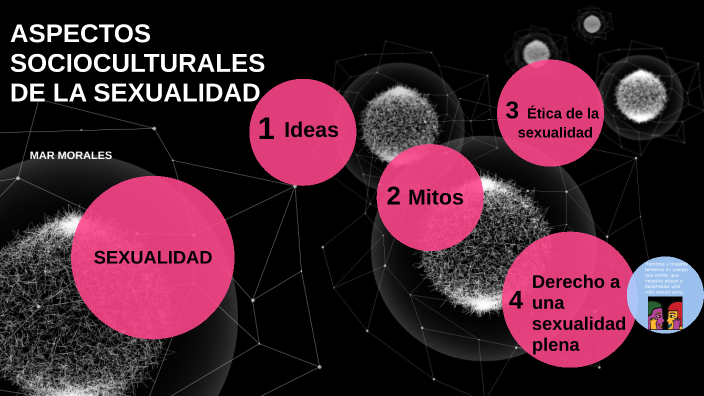 aspectos socioculturales de la sexualidad by Mar Morales Moreno on Prezi