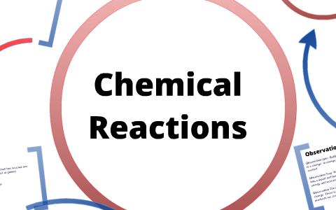 Chemical Reactions by Josie French on Prezi