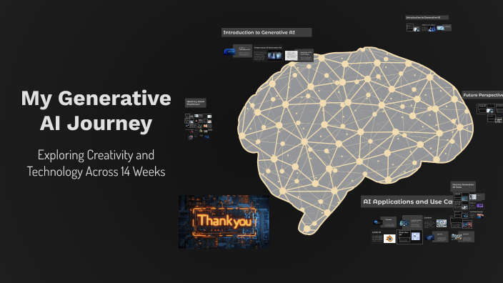 My Generative AI Journey by Himanshu Heda on Prezi
