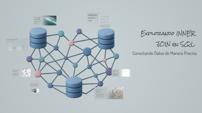 Explorando INNER JOIN en SQL by juan esteban cortes ramirez on Prezi