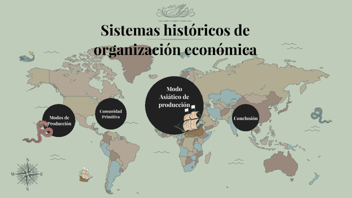 Sistemas Históricos de organización económica by L.Azaamad Gil Coronado
