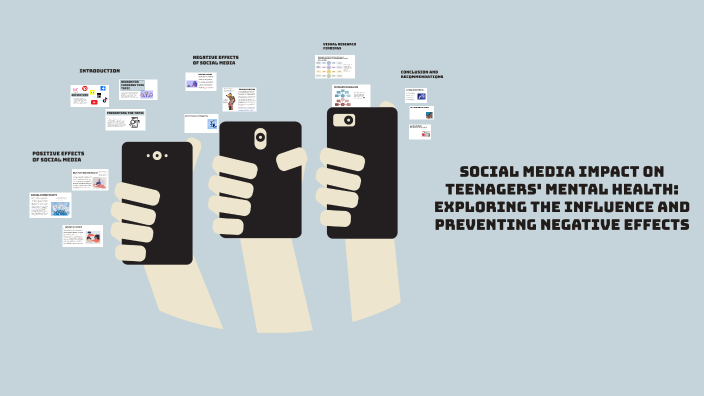 Social Media Impact on Teenagers' Mental Health by Alina Romanenko on Prezi